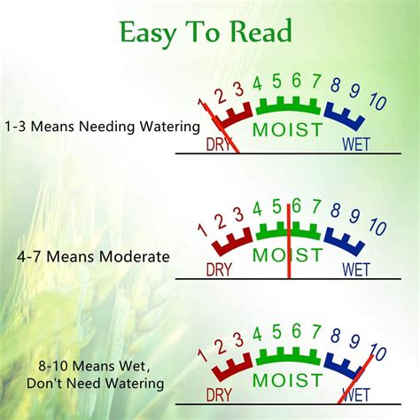 custom pot plant moisture meter|moisture meter for plants chart.